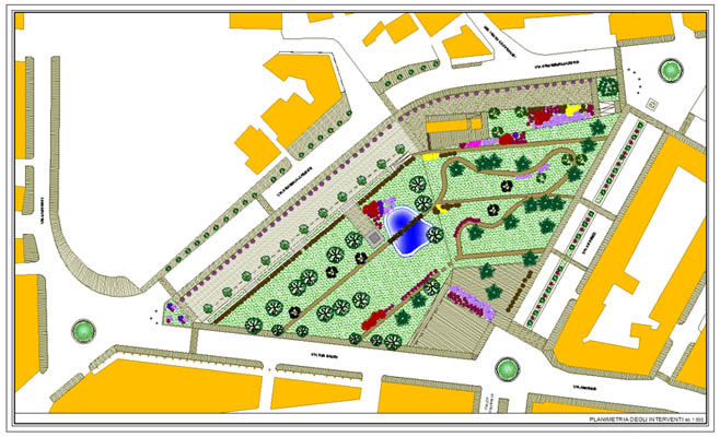 PLANIMETRIA GENERALE