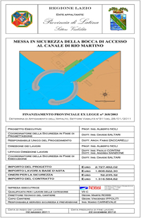 Clicca per ingrandire